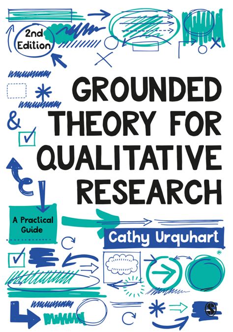 Grounded Theory: A Practical Guide, Unveiling the Secrets of Qualitative Research